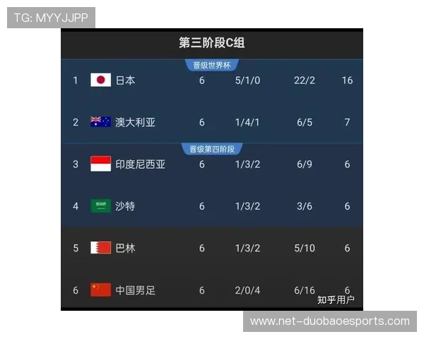 全球球星参与最多的五大足球赛事排名分析与解读 全球球星参与最多的五大足球赛事排名分析与解读
